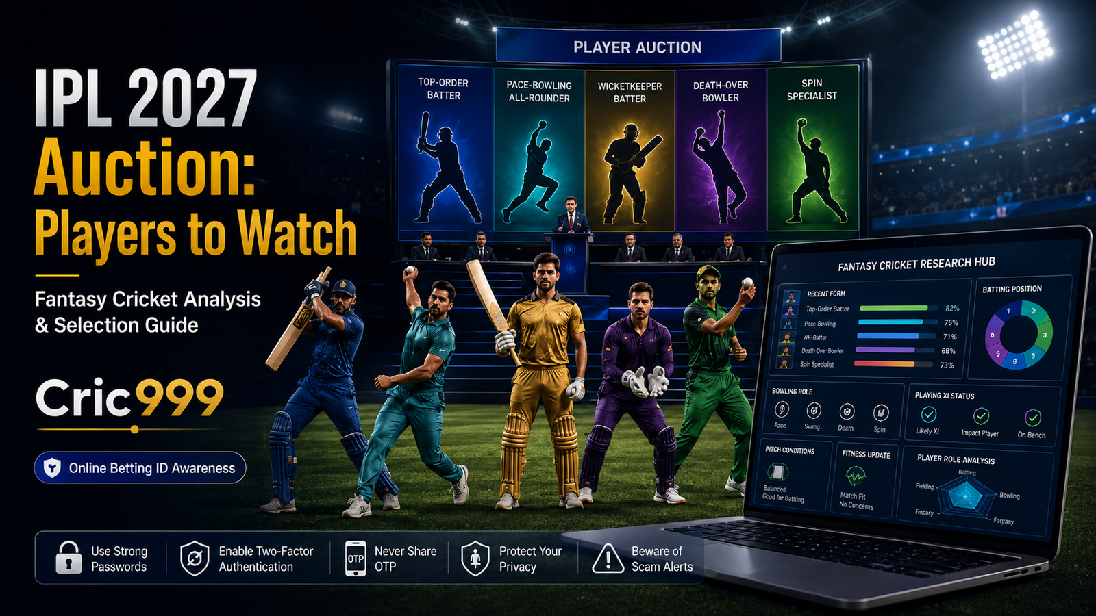 Online Betting ID