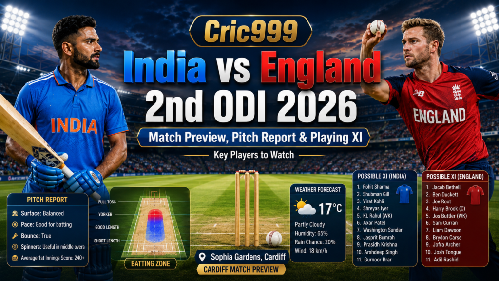India vs England 2nd ODI 2026 Preview: Pitch Report, Predicted XI, Cric999 and Online Betting ID Safety