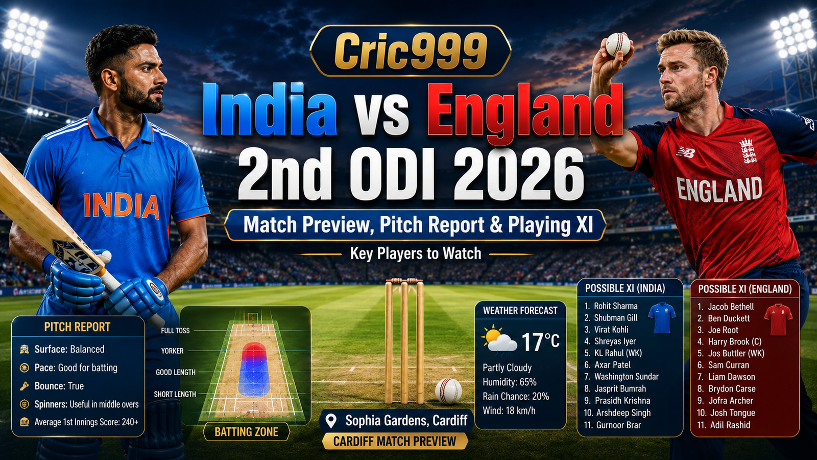 Online Betting ID